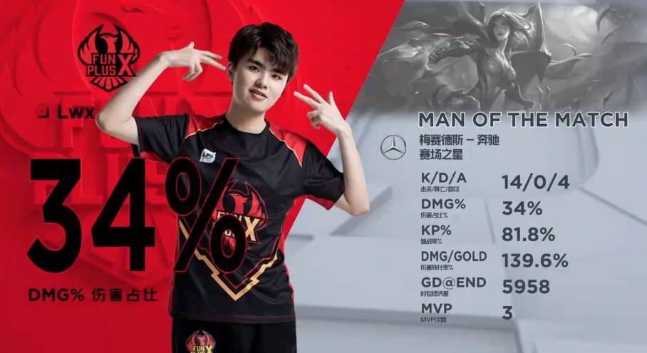 上压制对手 上压制对手