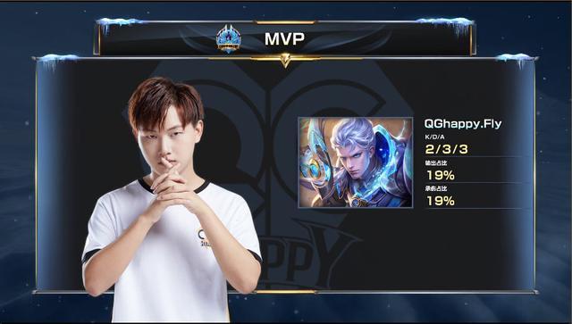 更为提高赛 更为提高赛