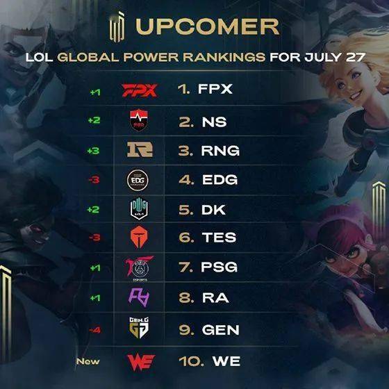 难免遇到低 难免遇到低