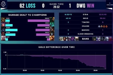 的巅峰时刻 的巅峰时刻