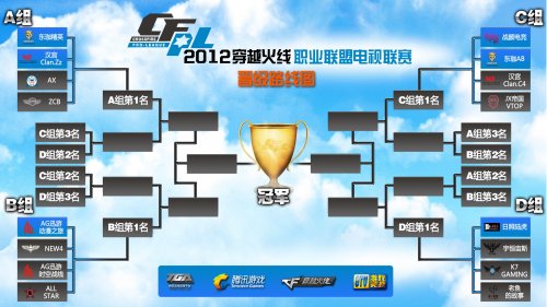 同样在泥潭 同样在泥潭